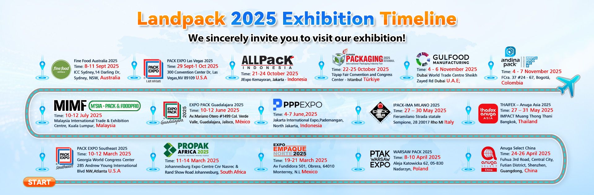 Landpack Exhibition Plan in 2025
