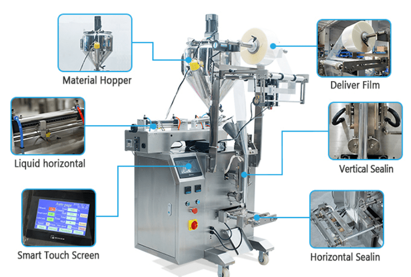 Single-Lane Vs Multi-Lane Filling Machine