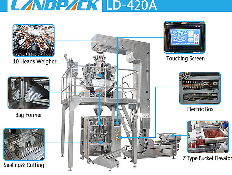 weighing and packing machine