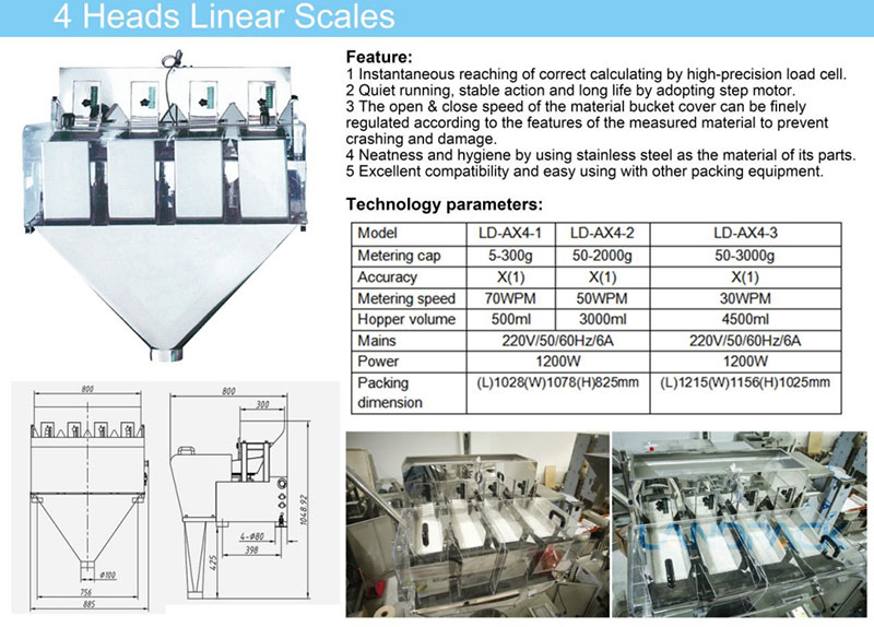 automatic weighing and packing machine