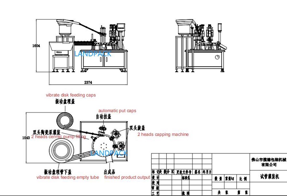 Canada Customer Bought Tube Filling Line With Great Feedback To Landpack