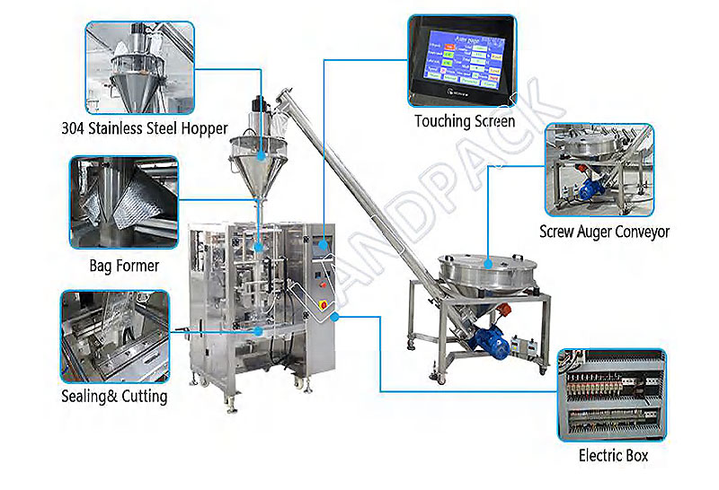 powder packaging machine