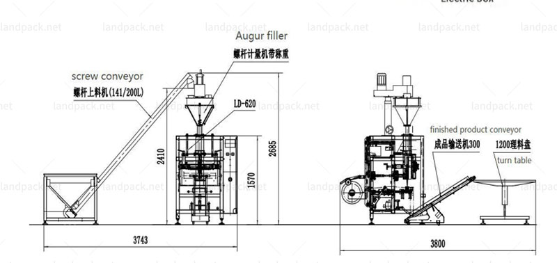 dry powder filling machine