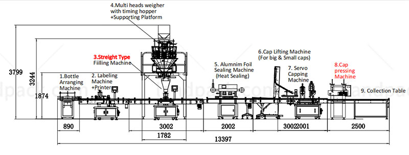 automatic dried fruits packaging machine