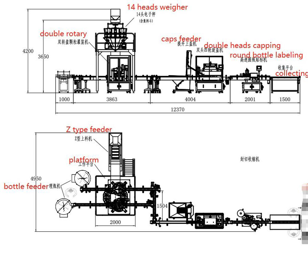 Why choose us tea production line?cid=150