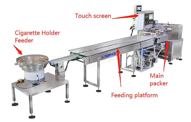 horizontal flow wrap machine