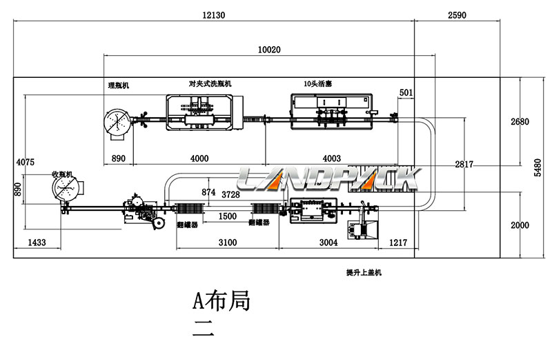 filling line equipment