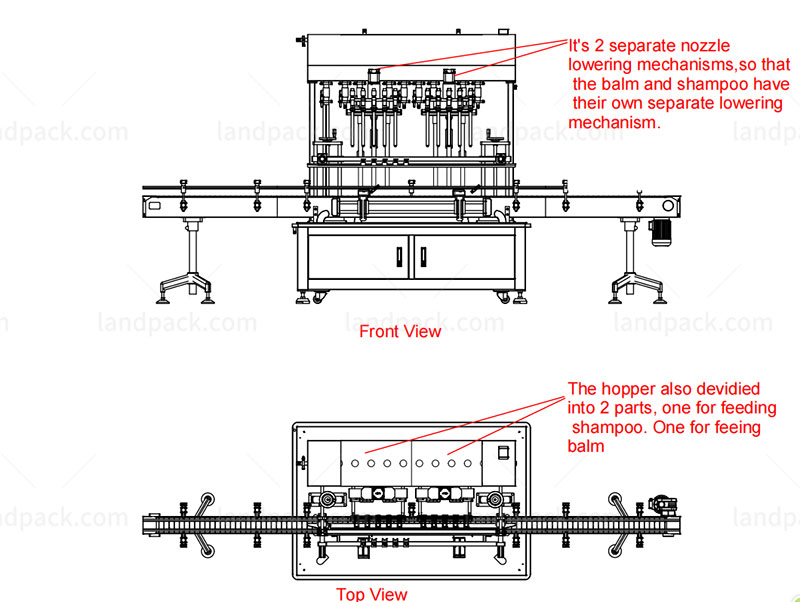 shampoo bottle filling machine price