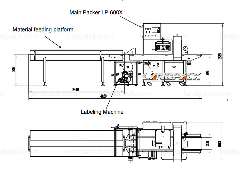 pillow packing machine