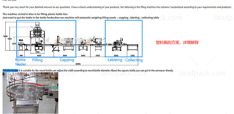 filling lines