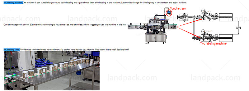 bottle filling capping and labeling machine