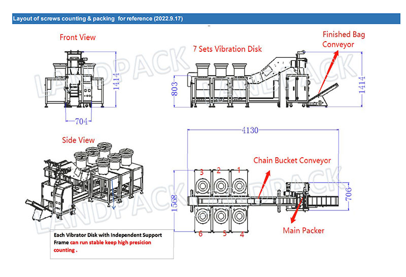 counting and packing machine