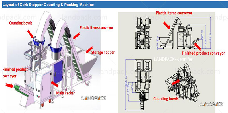 fastener packaging machine