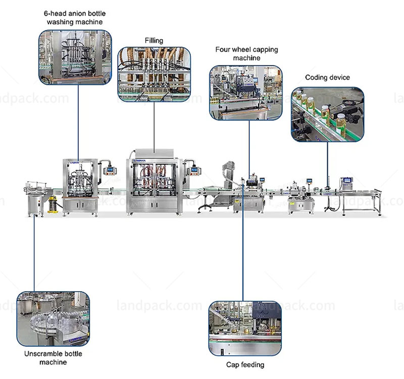 sauce bottling machine