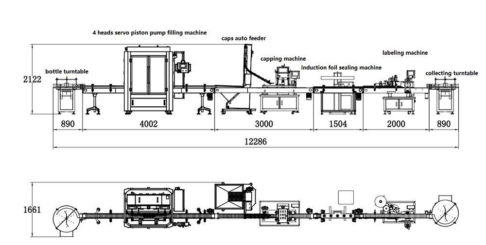 Olive Oil Filling Line Project From American Customers