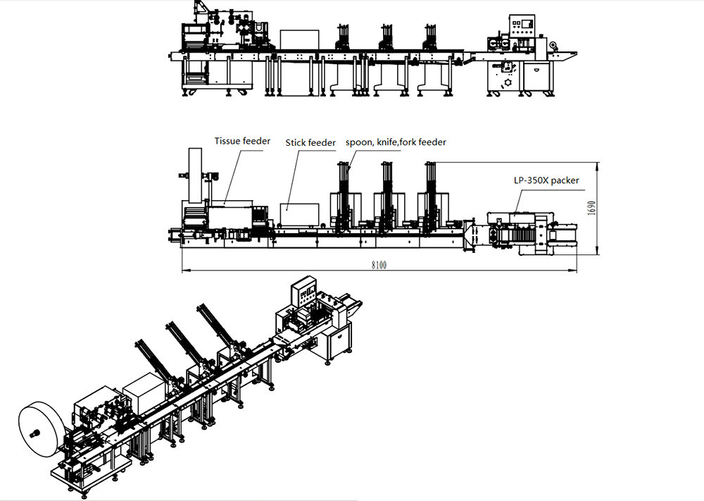 Saudi Arabia Tableware Packaging Machine With Automatic Unloader Feeder Customer Case