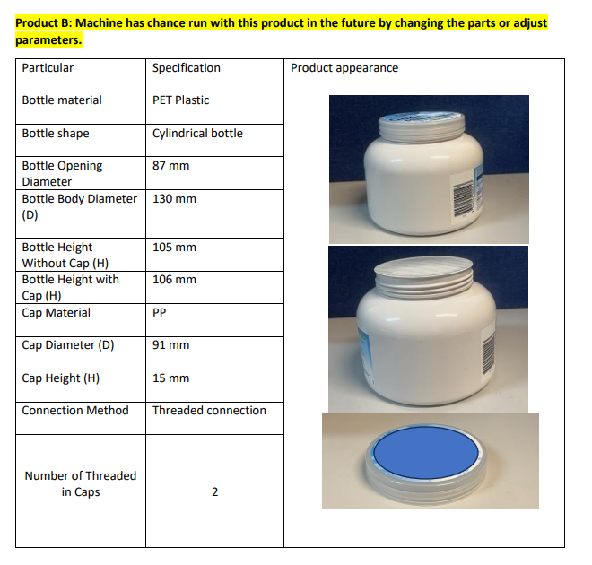 Automatic Milk Powder Capping Machine Customized For Saudi Arabia Customers