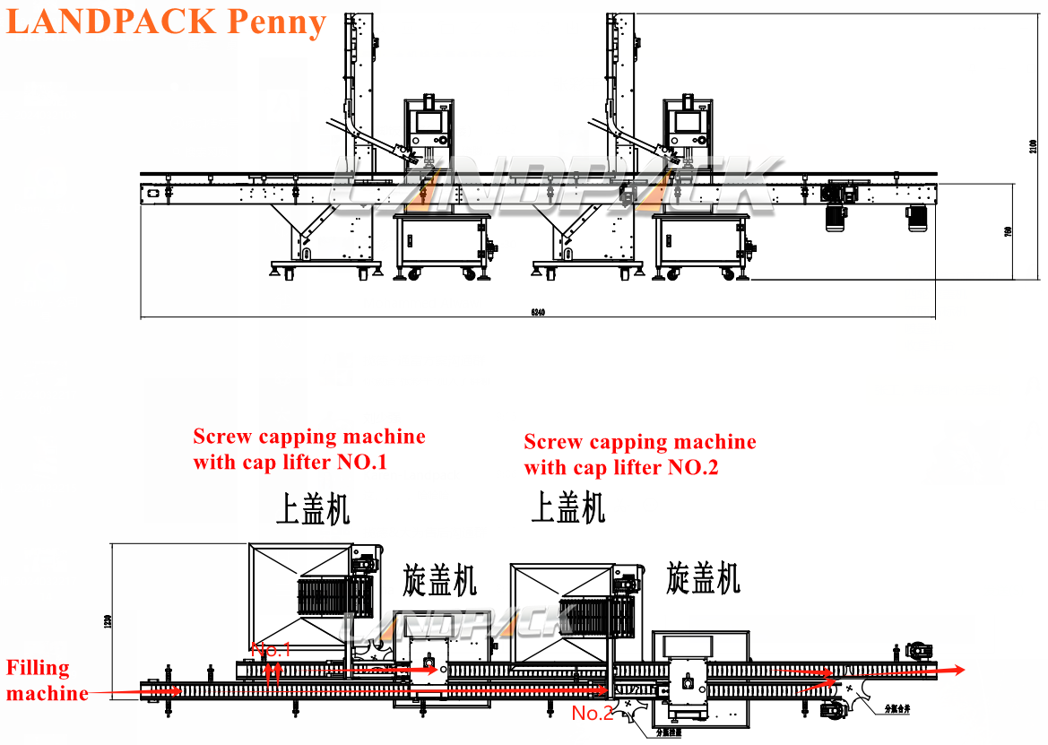 Automatic Milk Powder Capping Machine Customized For Saudi Arabia Customers