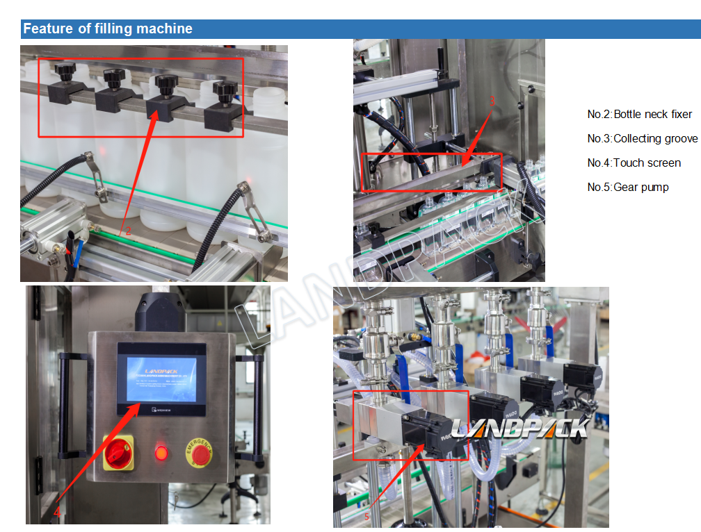 Automatic Detergent liquid filling Machine Customized For Saudi Arabia Customers