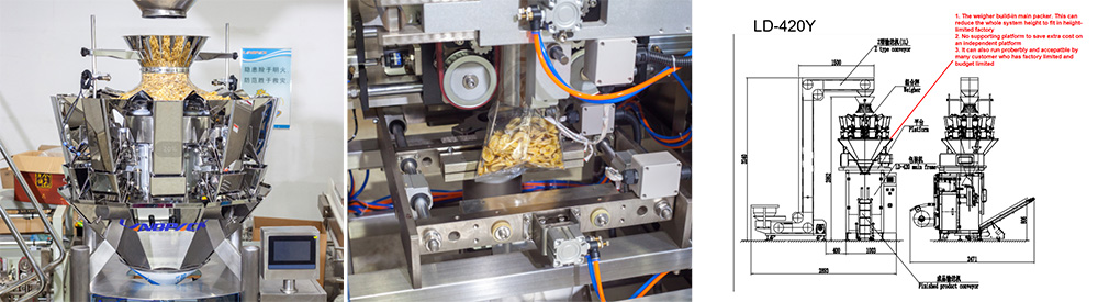 Morocco Banana Chips Vertical Packaging Machine Customer Case