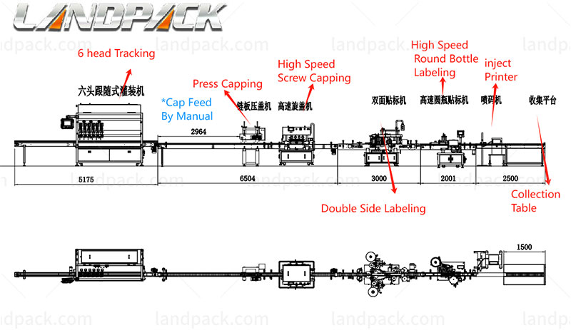 detergent filling machine