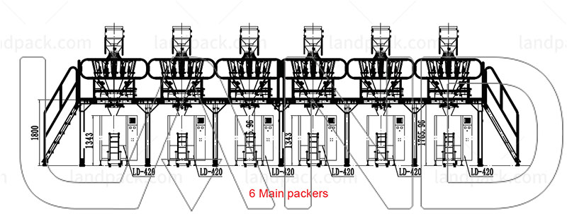 chips packing machine price