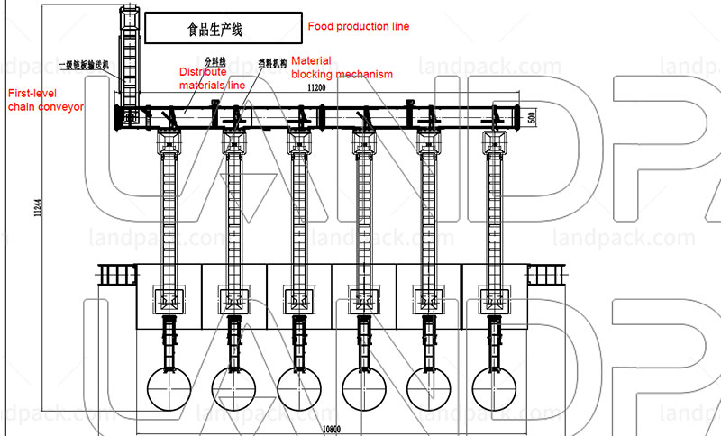 potato chips packing machine manufacturers