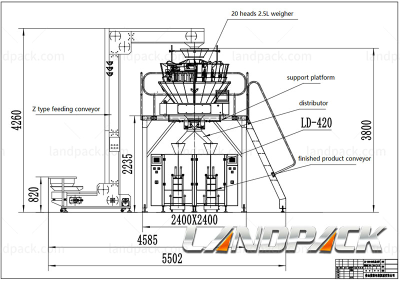 multihead weigher packing machine