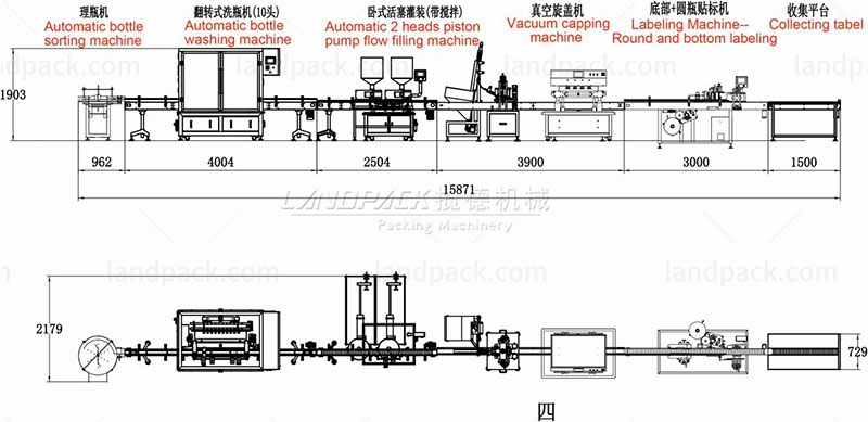 automatic filling and capping machine
