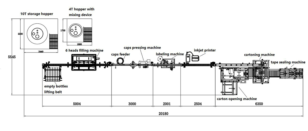 United Arab Emirates Edible Oil Filling Line Customer Case