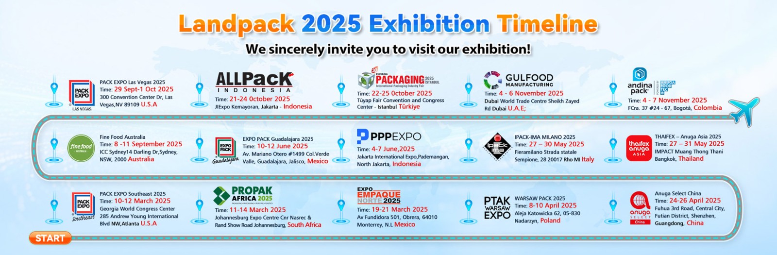 Landpack 2025 Exhibition Timeline - Where Will We Meet?