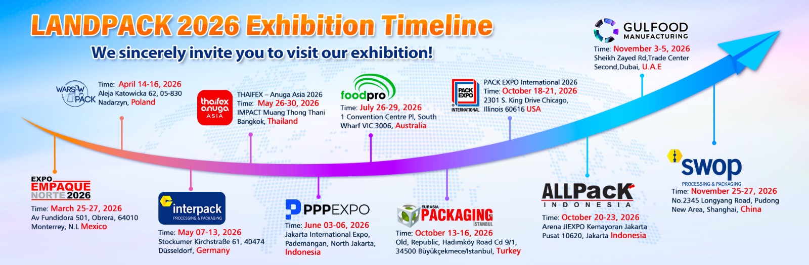 Landpack 2026 Exhibition Timeline