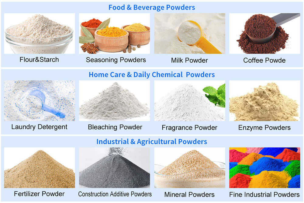 Flour Packing Machine: The Complete Guide to Automated Powder Packaging Solutions