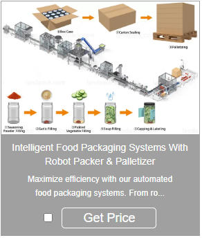 Secondary Packaging System: Connecting Primary Packaging with Efficient End-of-Line Packaging