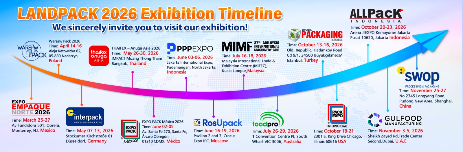 Landpack 2026 Exhibition Timeline - Where Will We Meet? Landpack 2026 Exhibition Timeline - Where Will We Meet?