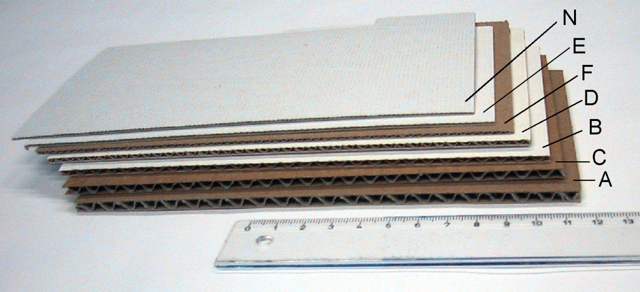 How to Plan an Automated Carton Packaging Line: 8 Checks Before You Order How to Plan an Automated Carton Packaging Line: 8 Checks Before You Order