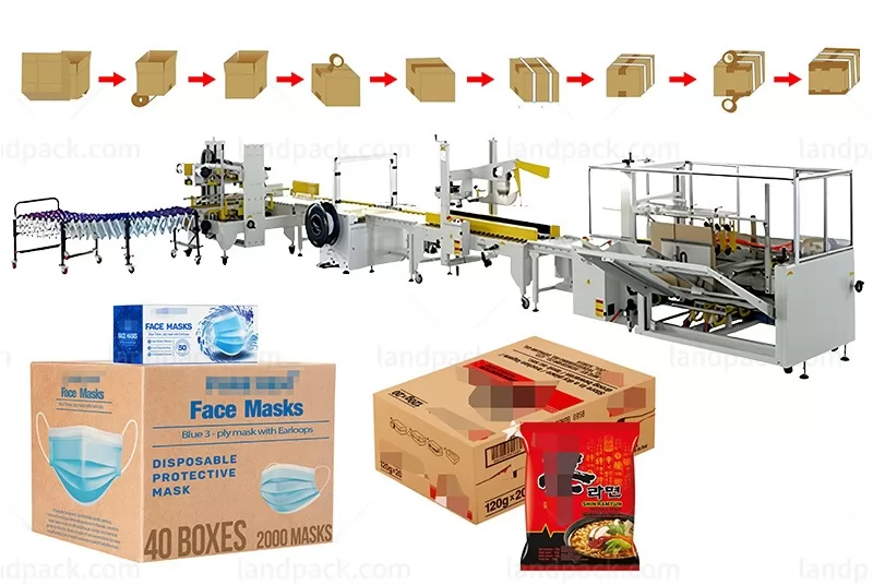 How to Plan an Automated Carton Packaging Line: 8 Checks Before You Order How to Plan an Automated Carton Packaging Line: 8 Checks Before You Order