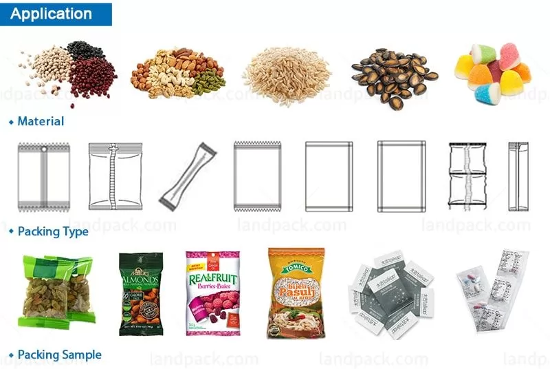 low cost packing machine