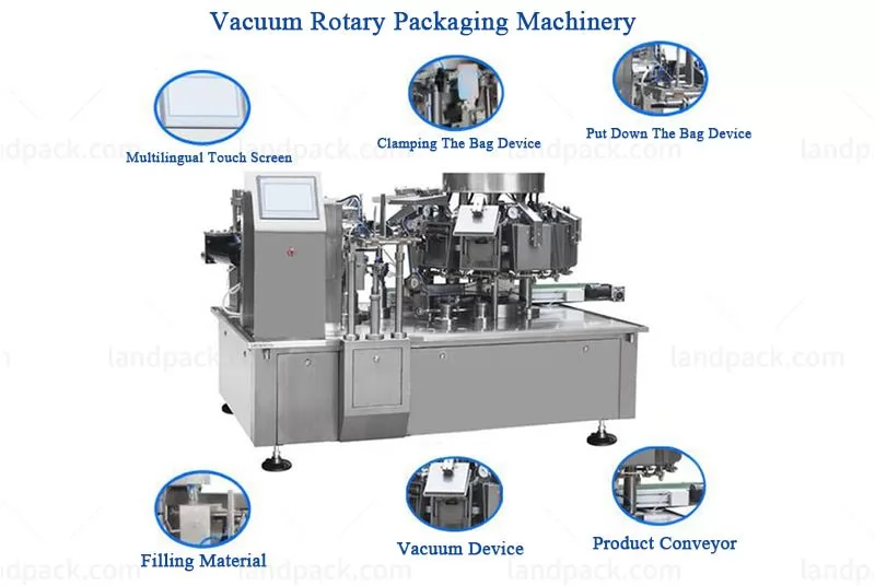 doypack filling machine