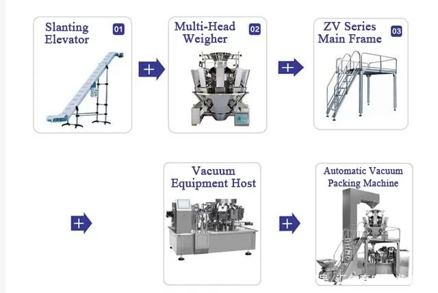 rotary liquid filling machine