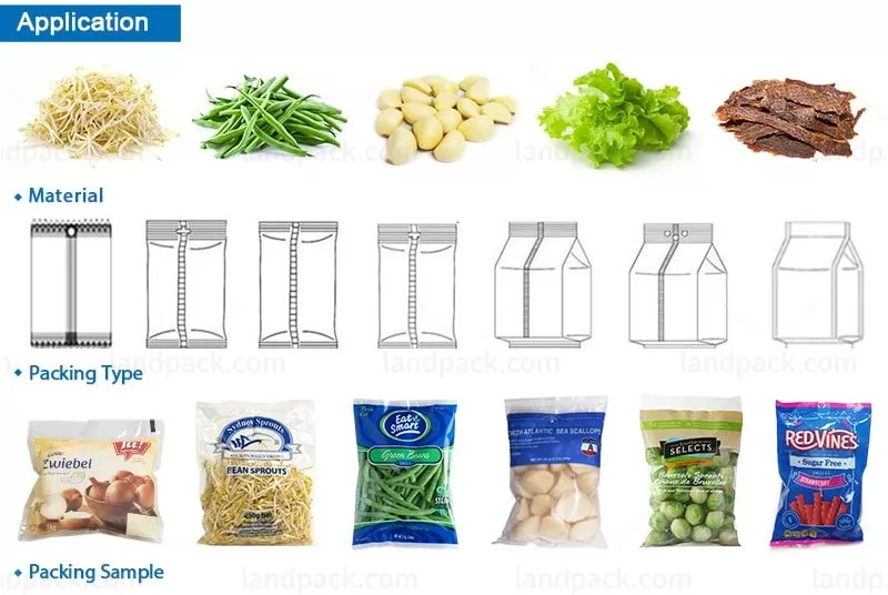 fruit and vegetable packaging equipment