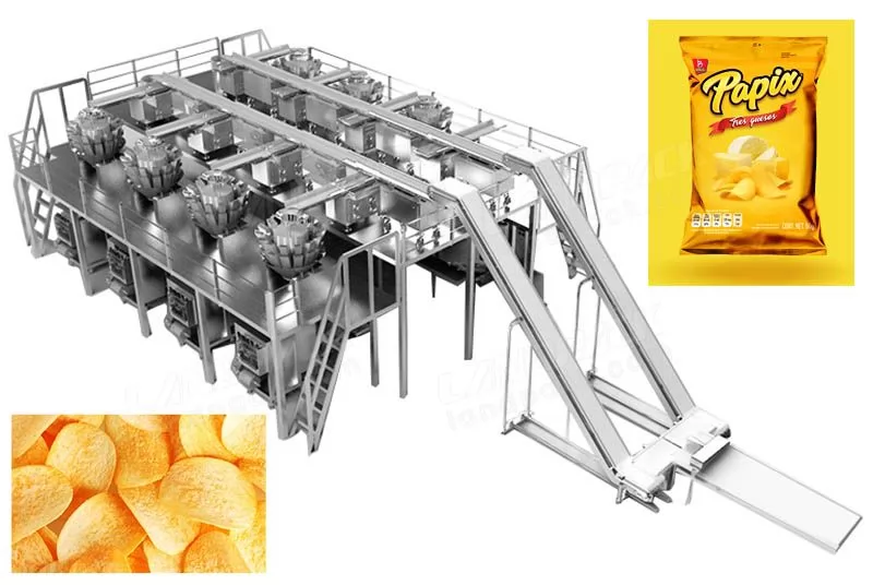Auto Chips, Popcorn, Snack, Crisps Puffed Food Packing System