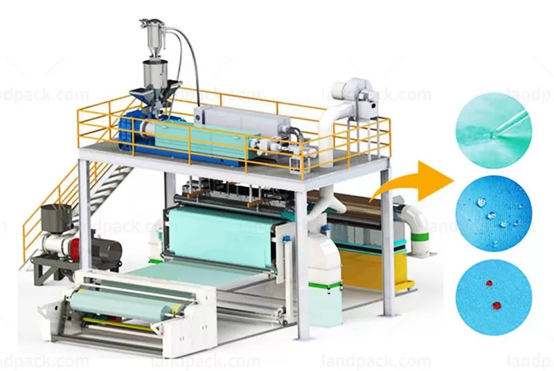 Automatic Meltblown Nonwoven Fabric Production Line