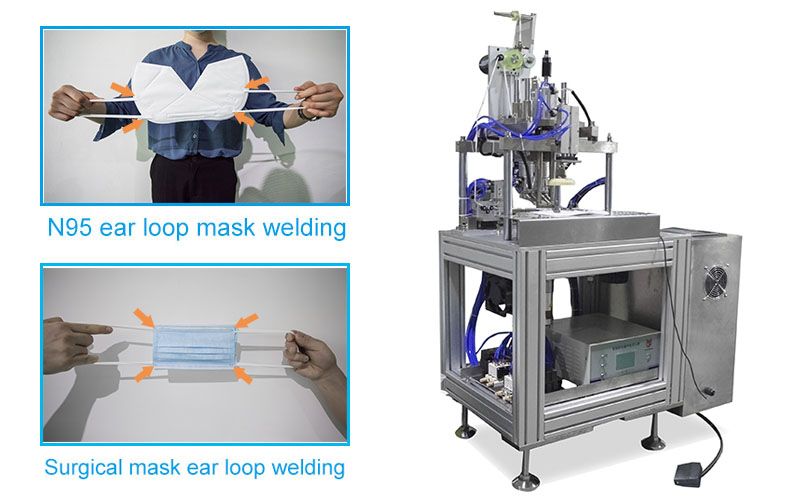 Full Automatic Surgical Masк and N 95 Masк Ear Loop Welding Machine.