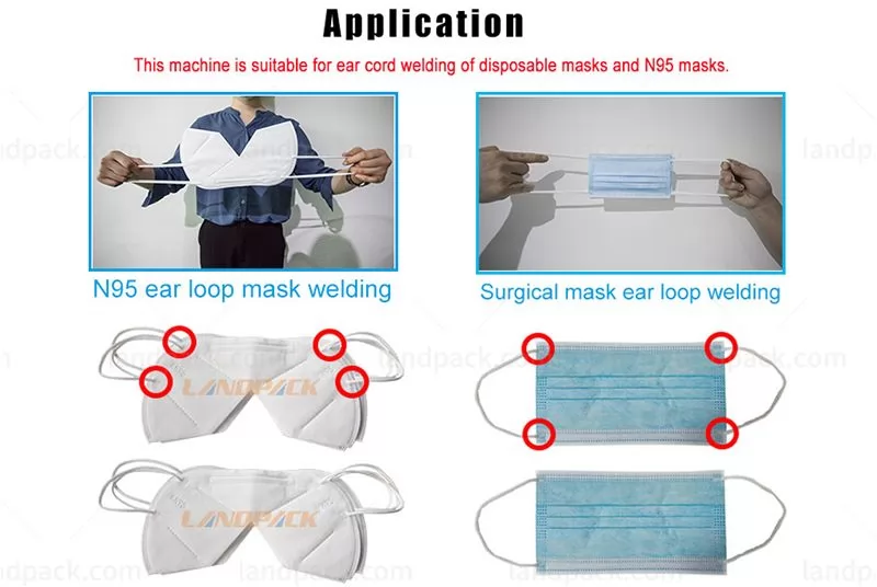 Full Automatic Surgical Masк and N 95 Masк Ear Loop Welding Machine.