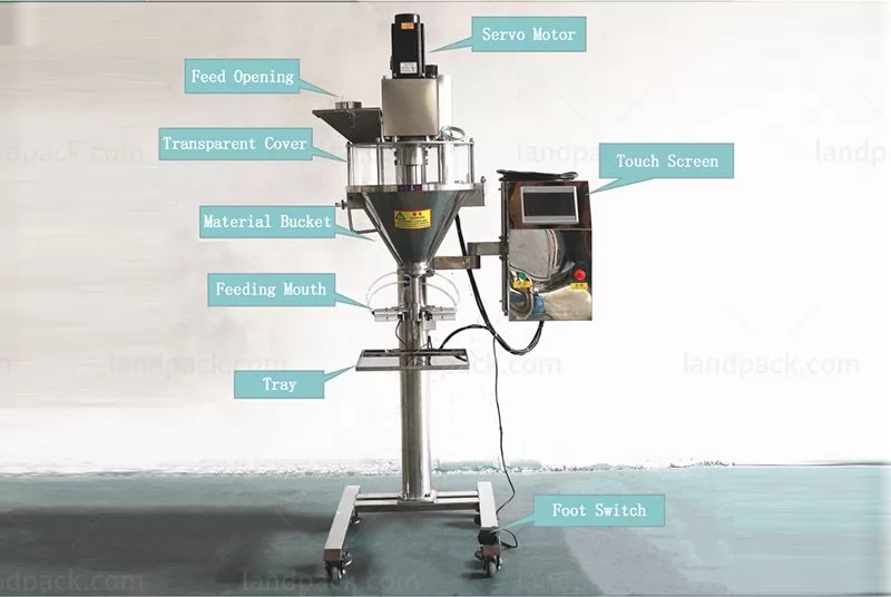 volumetric powder filling machine