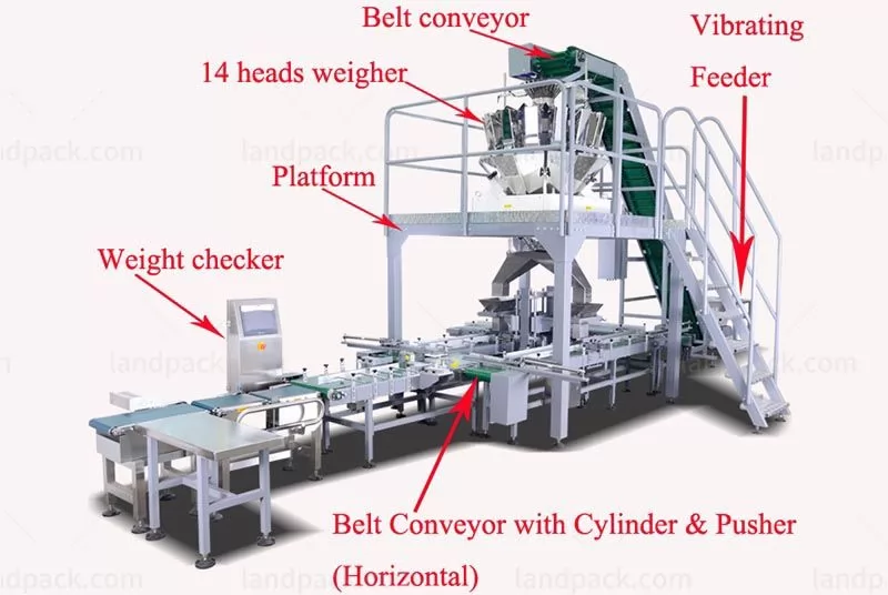 bolt packing machine