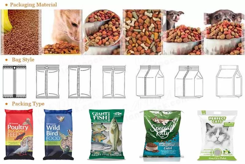 pet food packaging equipment