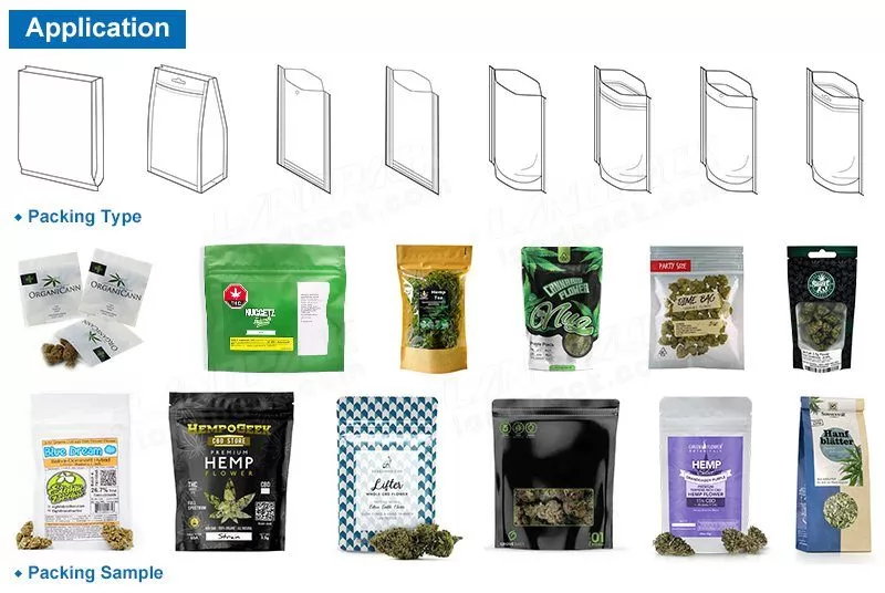 cannabis packaging automation machine