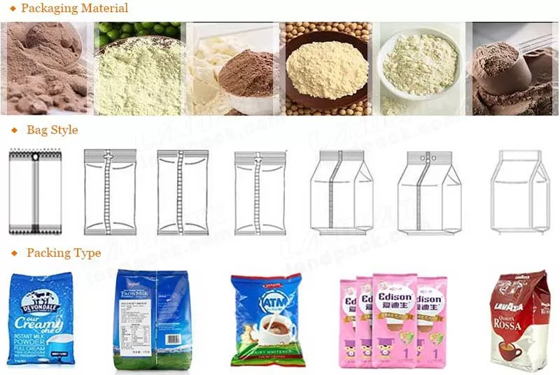 protein powder packaging machine